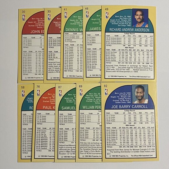 Vintage 1989 - 1990 NBA Hoops Basketball Cards Lot of 12 Cards - Picture 7 of 7